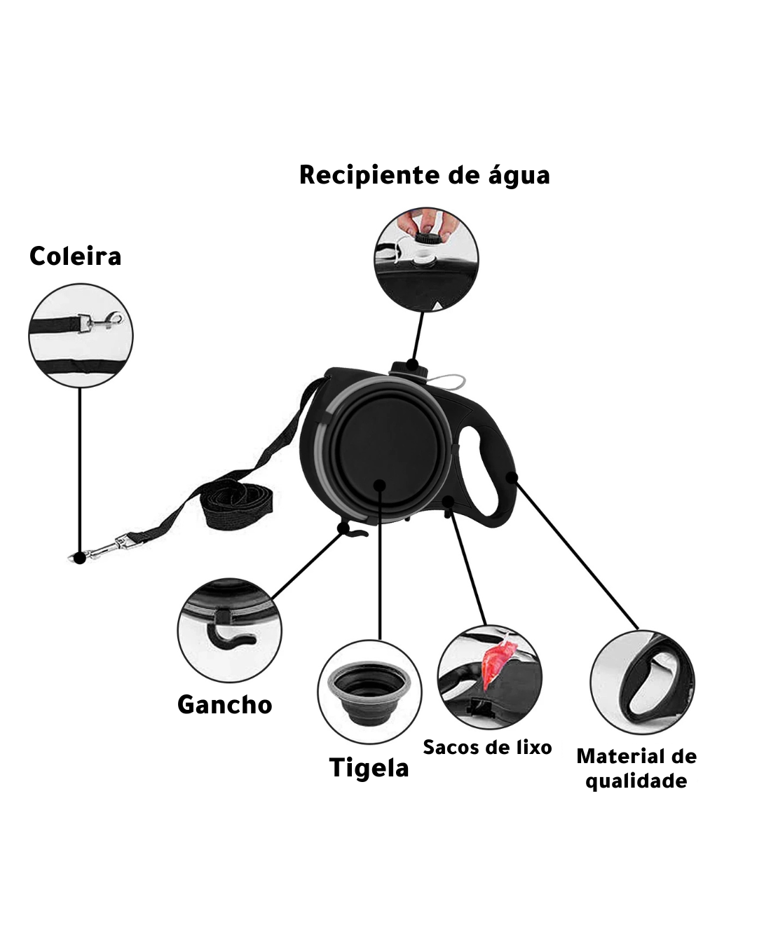 Coleira Multifuncional para Cães